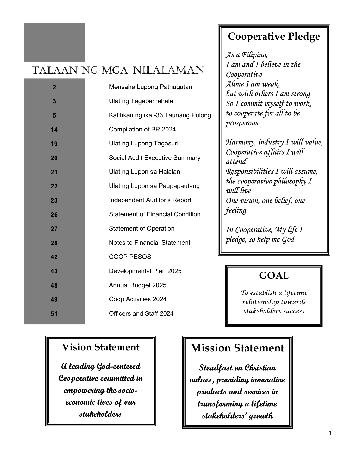 Annual Report 2025, page 2 of 54