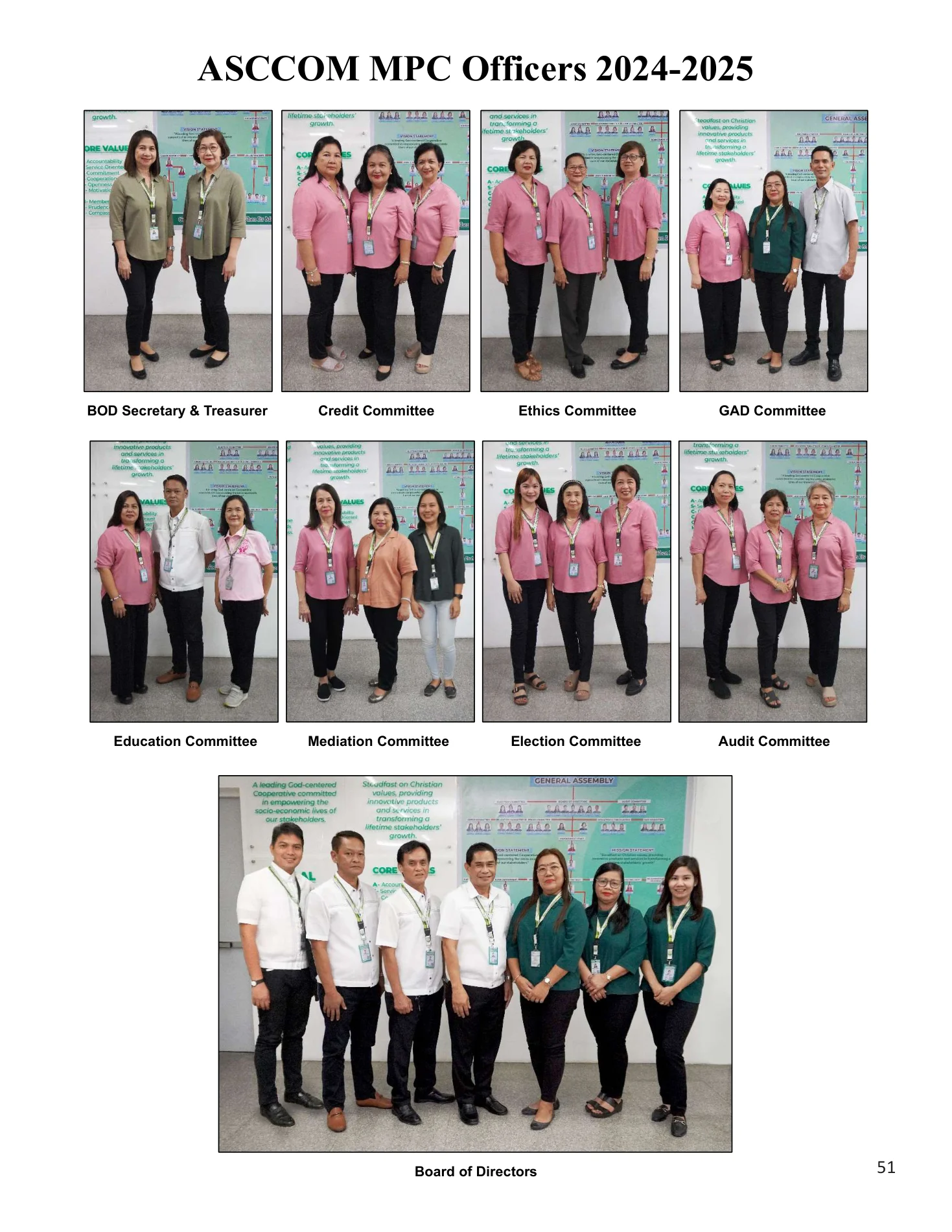 Annual Report 2025, page 52 of 54